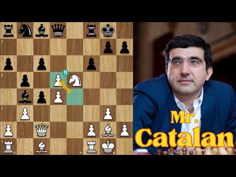 ENDLESS Attacking Combinations by Mr. Catalan |  Vladimr Kramnik V Alexander Morozevich 2007