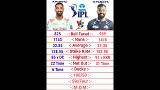 Krunal Pandya vs Hardik Pandya IPL Batting Comparison 2022 | Hardik Pandya vs Krunal Pandya ||