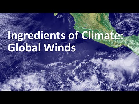 Ingredients of Climate: Global Winds