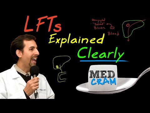 Liver Function Tests (LFTs) Explained Clearly by MedCram.com