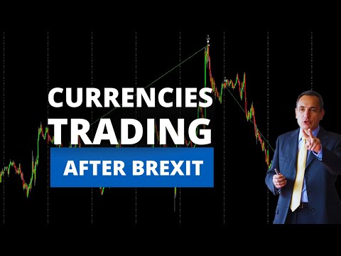 Trading Currencies After Brexit: Automated Strategies for British Pound and Euro FX