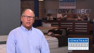 Ron Zagel - Why shop at a Jonathan Stevens Mattress Company Factory Direct Store