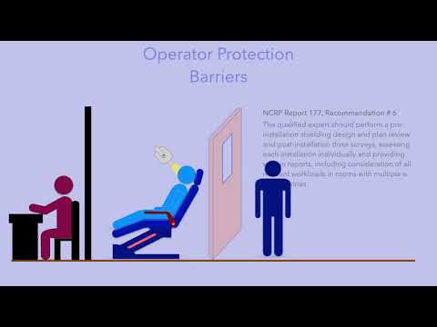 Radiation Protection: Reducing Operator Dose