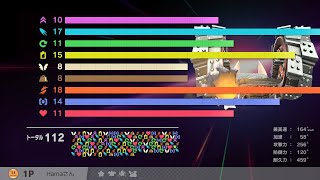 人に恨まれる戦いを私はしたい【エアライダー体験会】