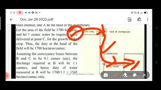 WRE- module 3- methods of improving duty & frequency of irrigation- problem