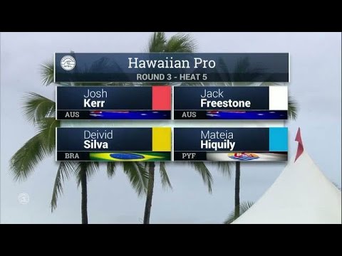 2015 Hawaiian Pro: R3, H5 Recap