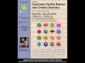 Genealogy Webinar: Japanese Family Names and Crests Kamon with Chester Hashizume, 6/20/20