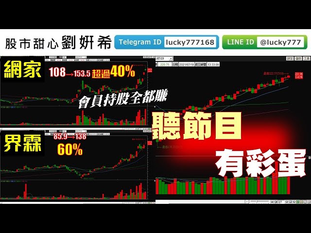 0719廣播題目【股市甜心　劉&#23032;希】網家界霖續創高，會員手中持股全大賺，聽節目有彩蛋