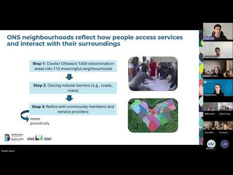 Session 1: Primary Care Neighbourhood Mapping in OWFR