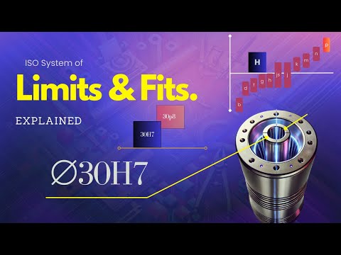 The Genius System of Limits and Fits