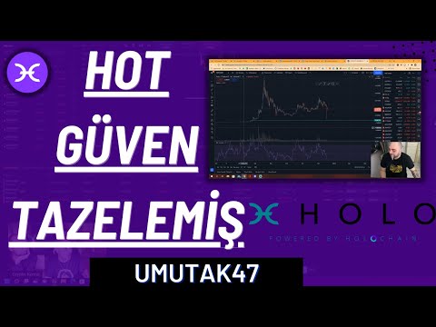 Tested Hot Support | Reinforced Confidence | Umutak47