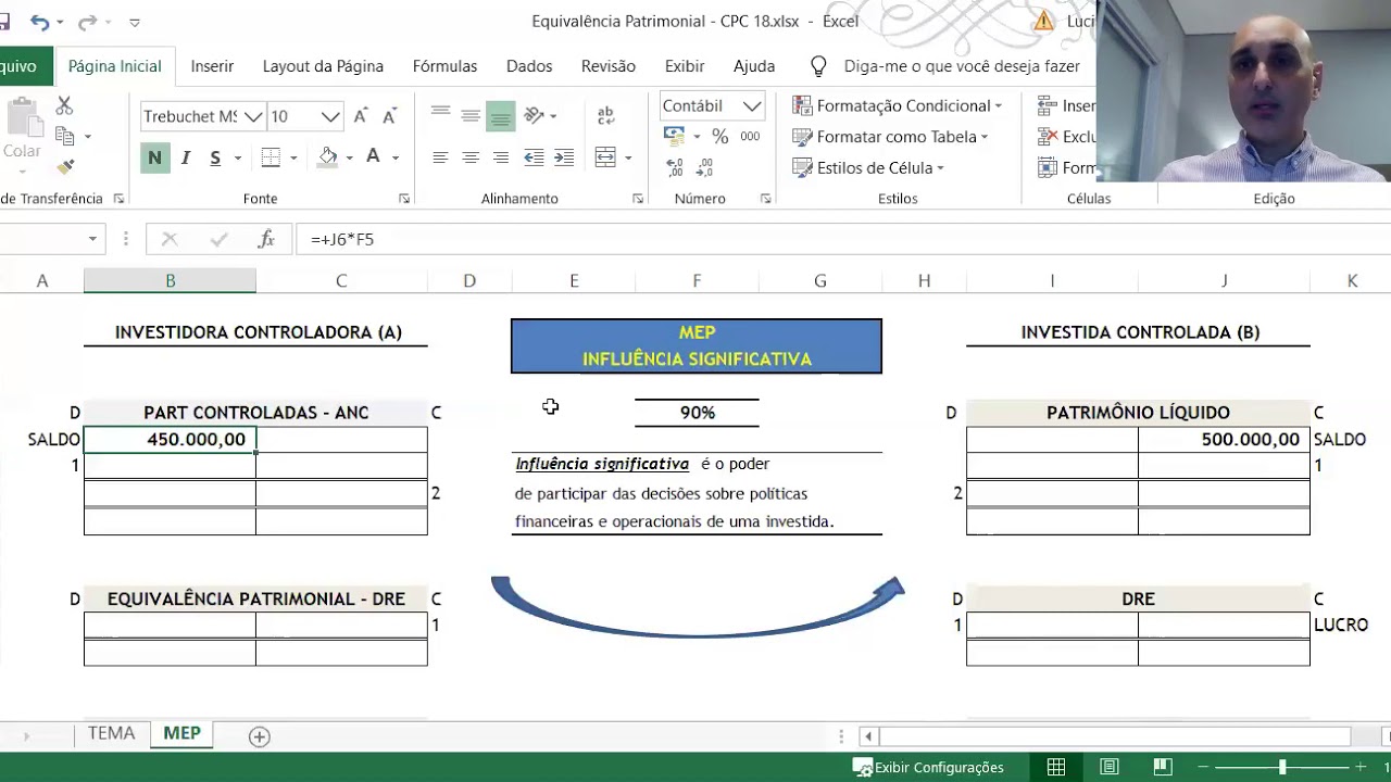 CPC 18 - Investimentos pelo MEP - Método da Equivalência Patrimonial