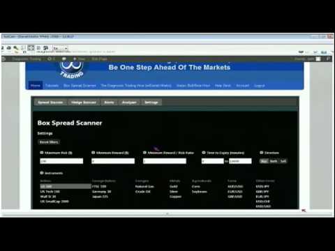 Aug 31st Diagnostics Trading Hour with host Darrell Martin - TFNN