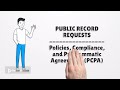 UC ANR Public Records Request Guide