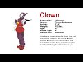 Fighter S History Clown Profile