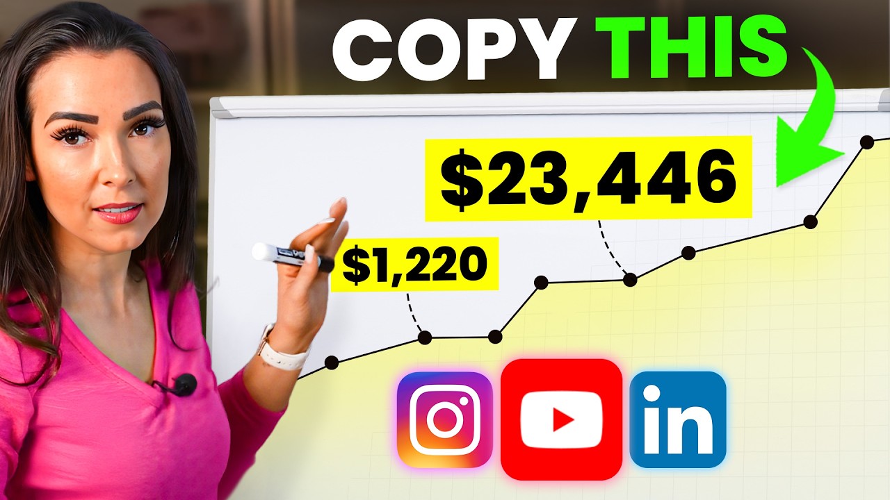 How to Market your Business on Social Media (without being annoying)