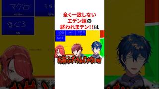 全く一致しないエデン組の終われまテン!!　VTuber#にじさんじ#雑学#豆知識