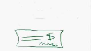 Being Around - The Lemonheads