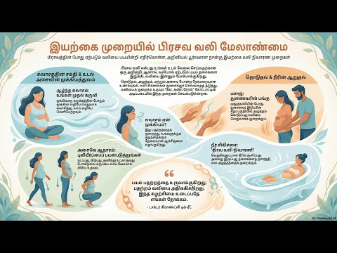 Non-Pharmacological (Lamaze) — video thumbnail