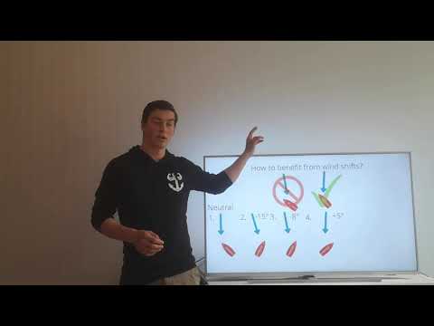 Weather Wednesday -Wind shifts and gusts