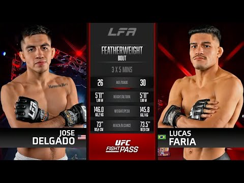 Jose Delgado vs Joao Lucas Faria full fight