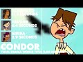 Total Drama World Tour Condor Line Distribution
