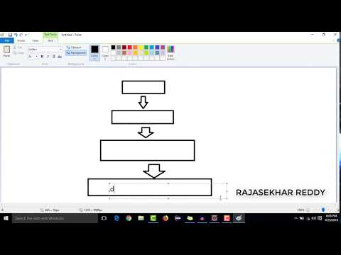 Spring Orm Spring Hibernate Orm Spring Jpa Orm Spring Video Tutorials