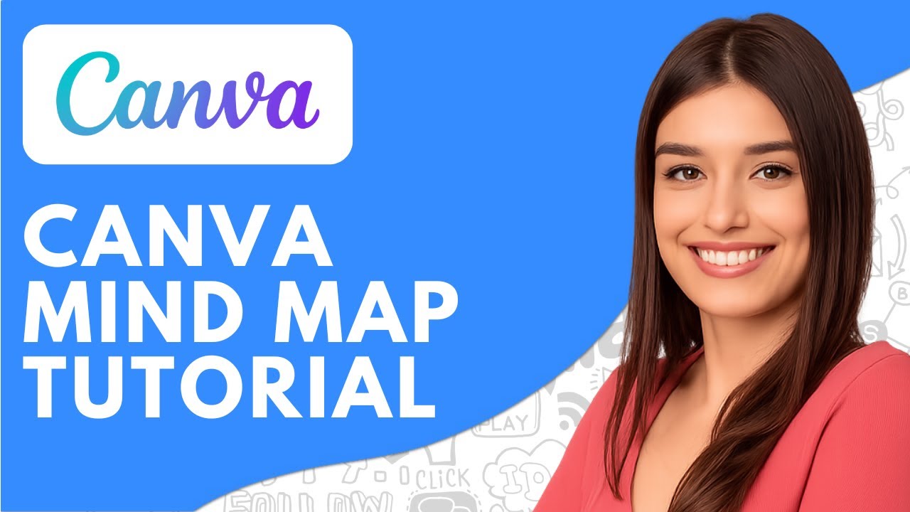 How to Use Canva for Mind Mapping (2026) Canva Mind Map Tutorial