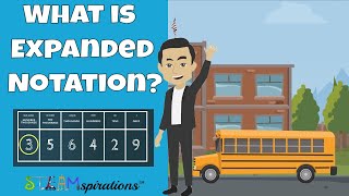 What is Expanded Notation in Math [Using Place Value] | Part 3 #steamspirations #steamspiration