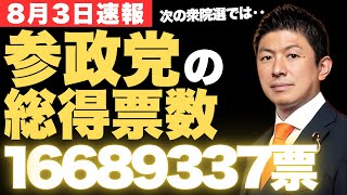 参政党の参院選総得票数…立憲・国民民主を上回る2位だった…参政党が自民に次ぐ1668万9337票を獲得【神谷宗幣・政治ニュース】