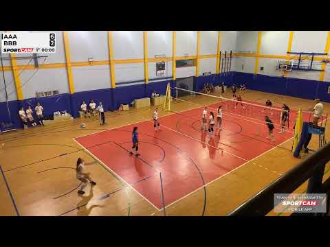 SportCam YT stream - 08/09/2023