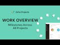 Work Overview Milestones
