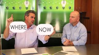 Simple to follow facilitation processes for project planning (Facilitation TV Ep6)