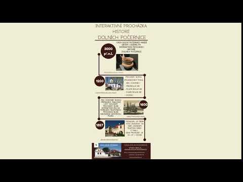 Historické vycházky Dolní Počernice