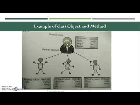 Python Oop Lect 3 Method And Message Passing