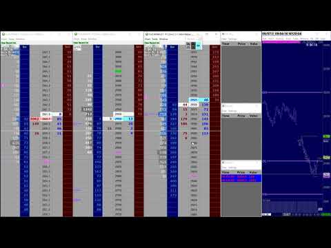 Mini Nikkei Scalping T3 PL-5240 2021 09 07