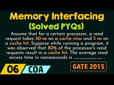 Memory Interfacing Solved Pyqs Video Lecture Crash Course For Gate Memory Interfacing Solved Pyqs Video Lecture Crash Course For Gate