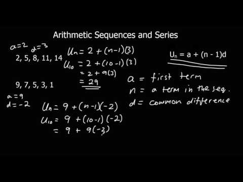 Arithmetic Sequences