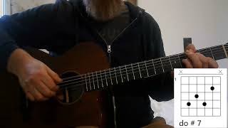 Au café du canal - Pierre Perret - tuto guitare