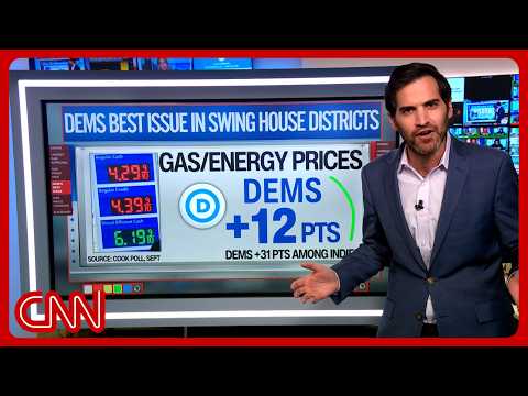 Can the GOP survive soaring gas prices? Enten & panel unpack