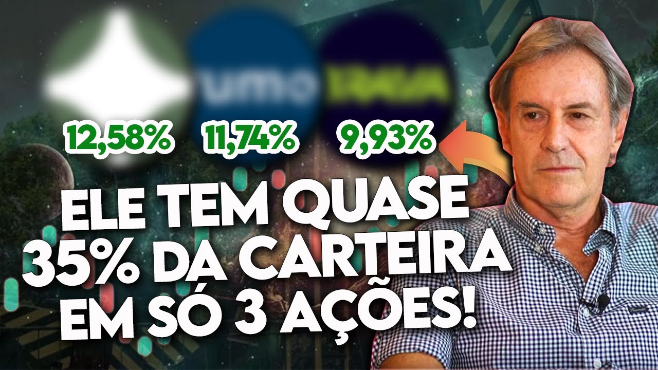 Conheça as 11 POSIÇÕES de GUILHERME AFFONSO FERREIRA! (Carteira da TEOREMA em JUNHO!) - TOP 11