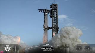FULL FLIGHT! SpaceX Starship 10th Flight Test