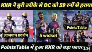 KKR vs DC Full Highlights IPL 2020 | Kolkata vs Delhi Full Highlights 2020