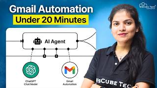 Email Marketing Automation: Build the Full System (Step-by-Step)