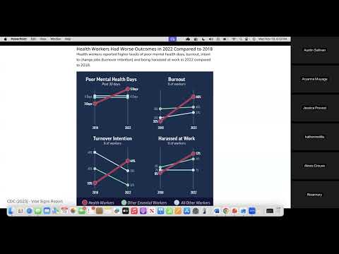 <p><span style="color: rgba(0, 0, 0, 0);">The Impact of Occupational Stress on</span></p><p><br></p><p><br></p><p><span style="color: rgba(0, 0, 0, 0);">Healthcare Workers Well-being and Patient Care</span></p><p><br></p><p><br></p><p><span style="color: rgba(0, 0, 0, 0);">Quality in the United States</span></p><p><br></p>