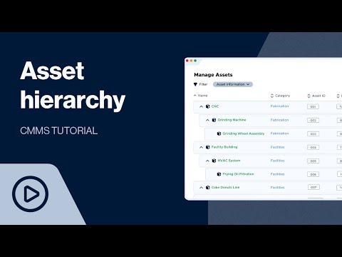 How to Create an Asset Hierarchy | CMMS Tutorial