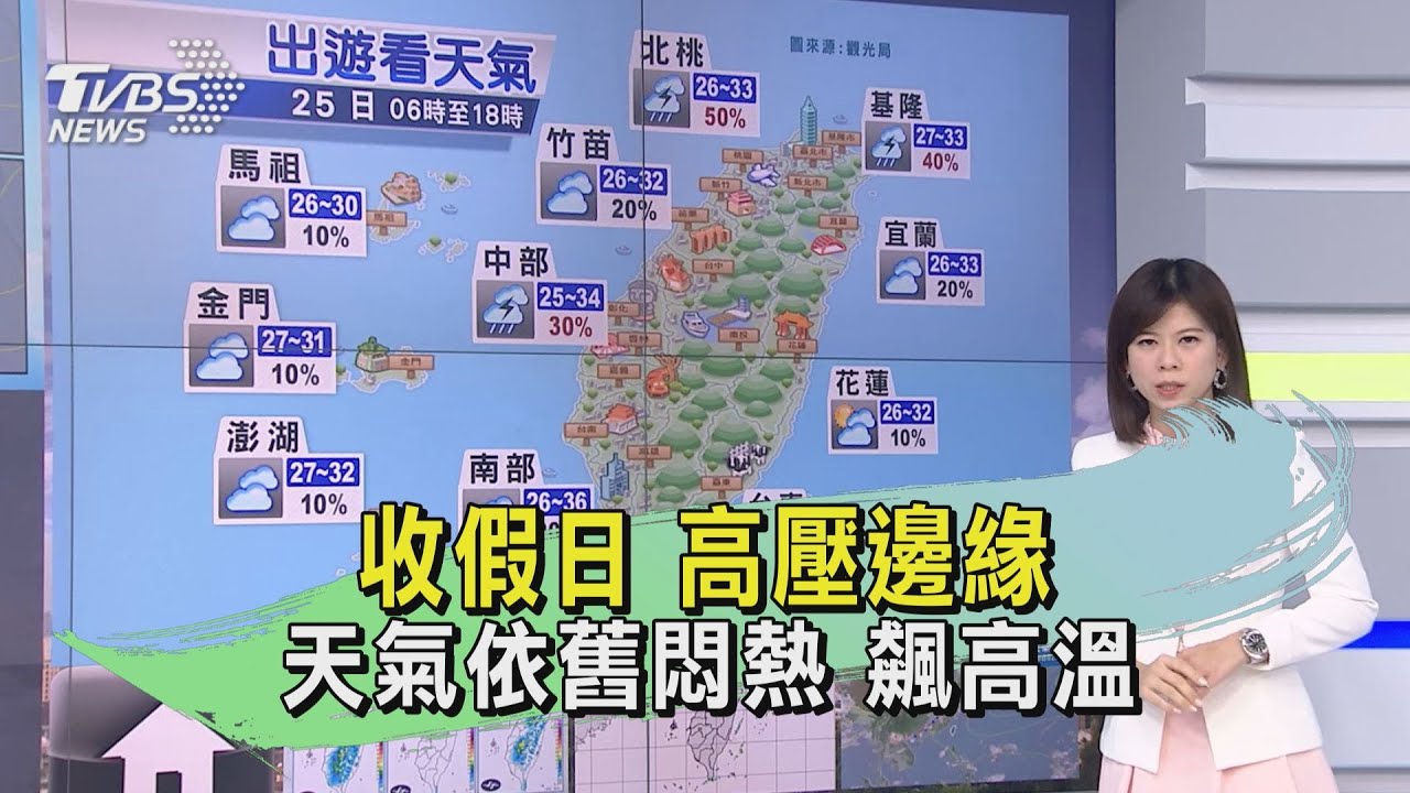連假最後1天還是熱！高壓邊緣高溫悶熱　今仍有午後雷陣雨