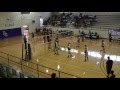 Western Tech College vs Ranger College (Shayla mustard jersey#25)