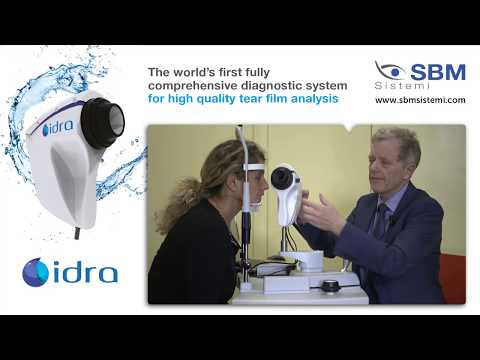 Introduction to IDRA