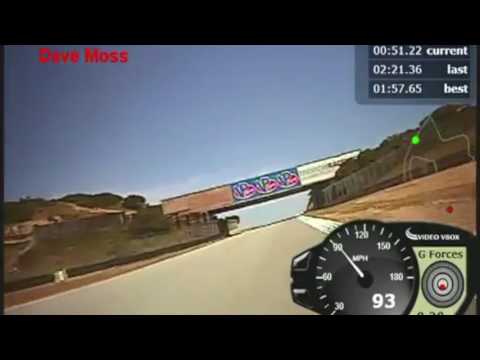 Laguna Seca gear and shift points April 2017
